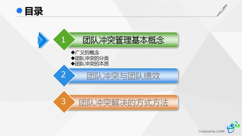 团队冲突管理本质分析、解决方式及实际案例.ppt_第3页