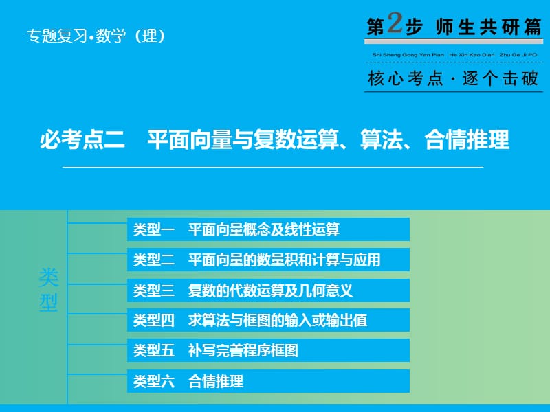 高考数学二轮复习 第1部分 专题1 必考点2 平面向量与复数运算、算法、合情推理课件 理.ppt_第1页