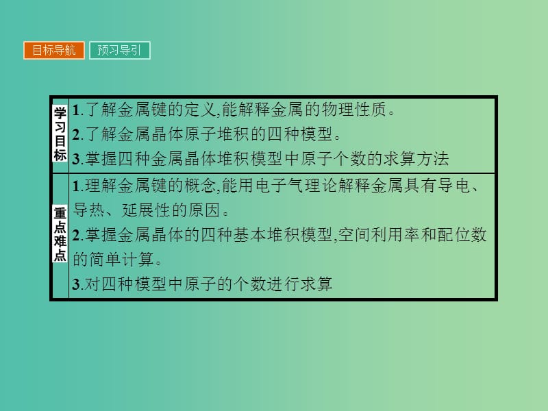 高中化学 第三章 晶体结构与性质 3.3 金属晶体课件 新人教版选修3.ppt_第2页