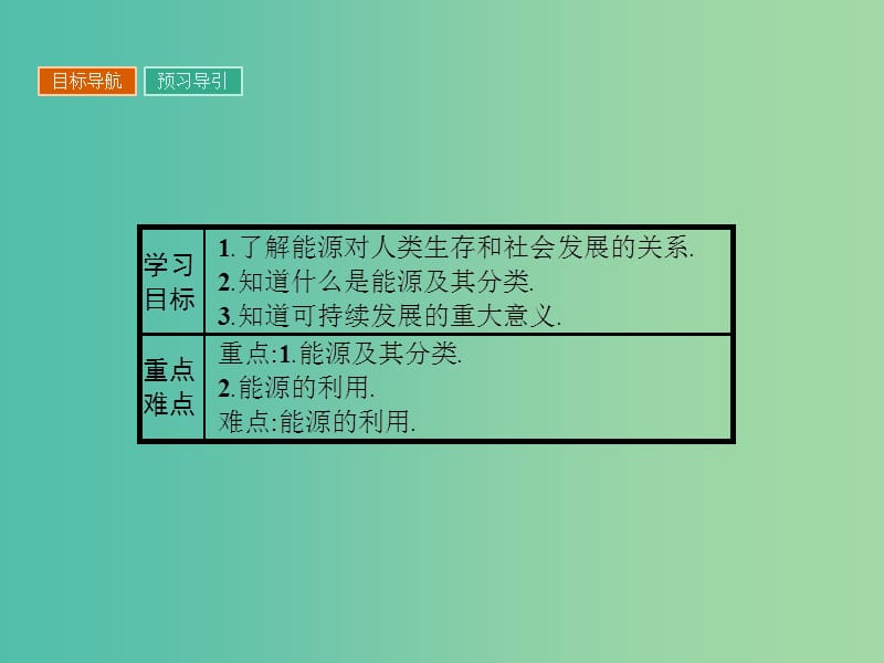 高中物理 4.8 能源的利用与开发课件 粤教版必修2.ppt_第2页