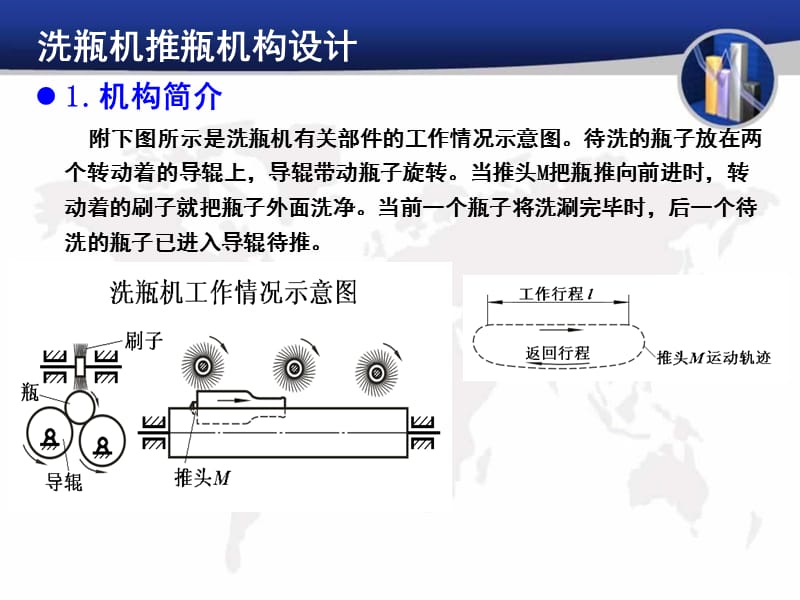 机械原理课程洗瓶机推瓶机构设计.ppt_第1页