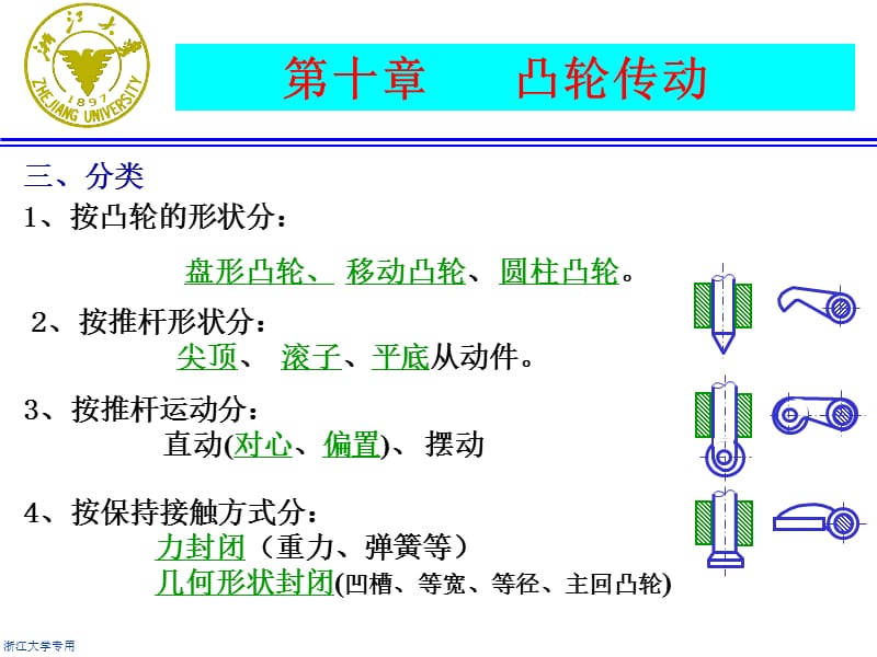 机械设计基础教程(凸轮传动).ppt_第3页