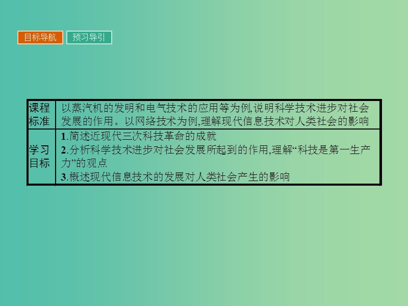 高中历史 第四单元 近代以来世界的科学发展历程 13 从蒸汽机到互联网课件 新人教版必修3.ppt_第2页