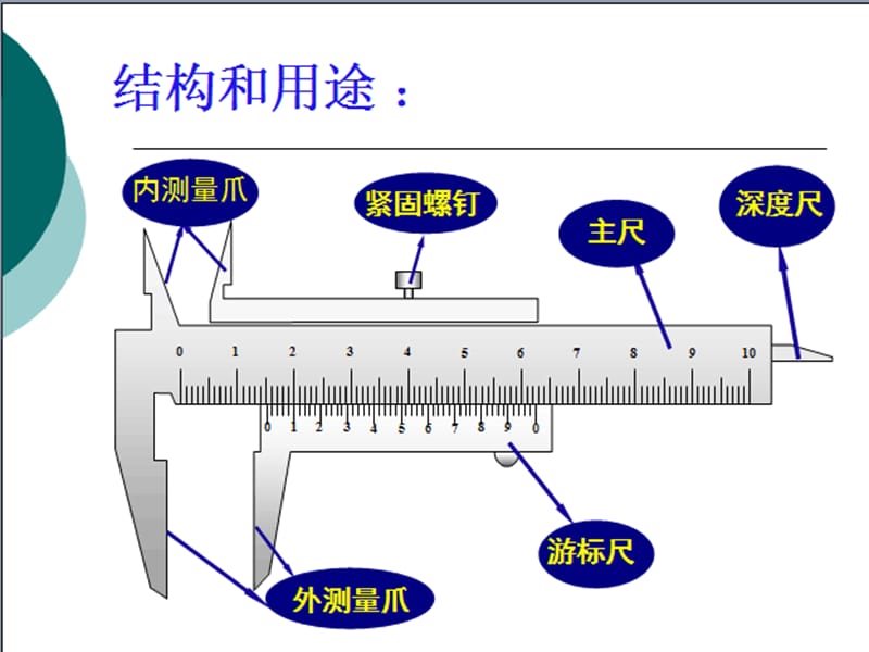 游标卡尺的使用方法.ppt_第3页