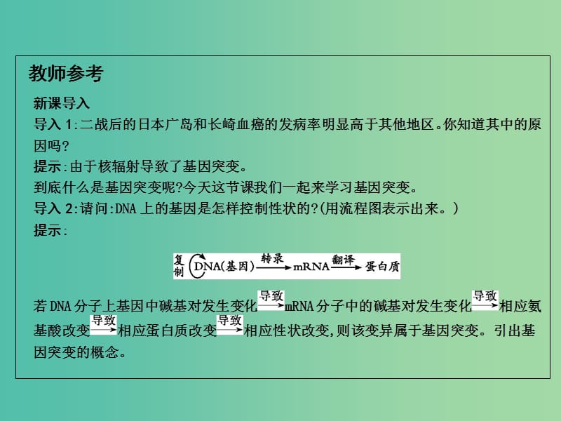 高中生物 第5章 第1节 基因突变及其他变异 基因突变和基因重组课件 新人教版必修2.ppt_第2页