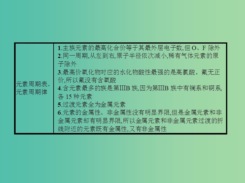 高中化学 第一章 物质结构 元素周期律整合课件 新人教版必修2.ppt_第3页