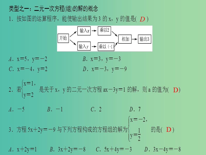 七年级数学下册 专题训练三 二元一次方程组课件 （新版）华东师大版.ppt_第2页