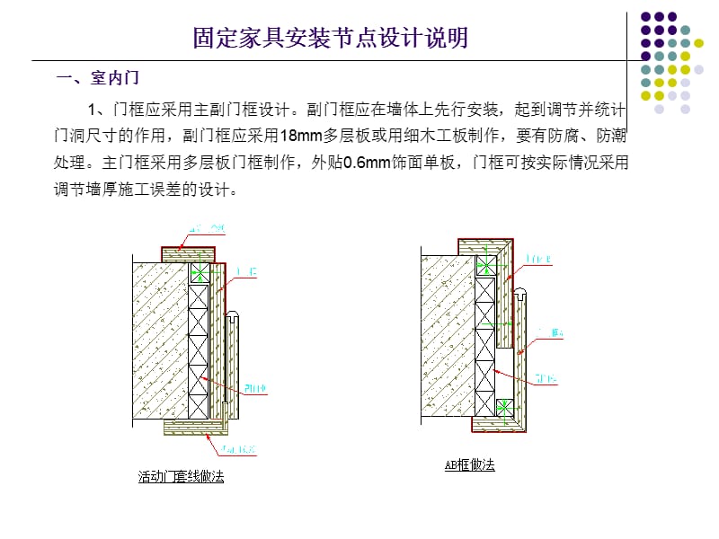固装家具安装节点简图.ppt_第2页