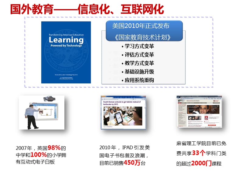 华为教育部智慧校园解决方案.ppt_第3页