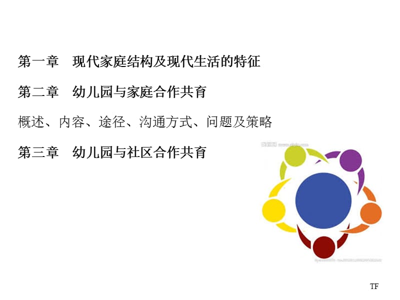 幼儿园与家庭社区合作共育.ppt_第2页