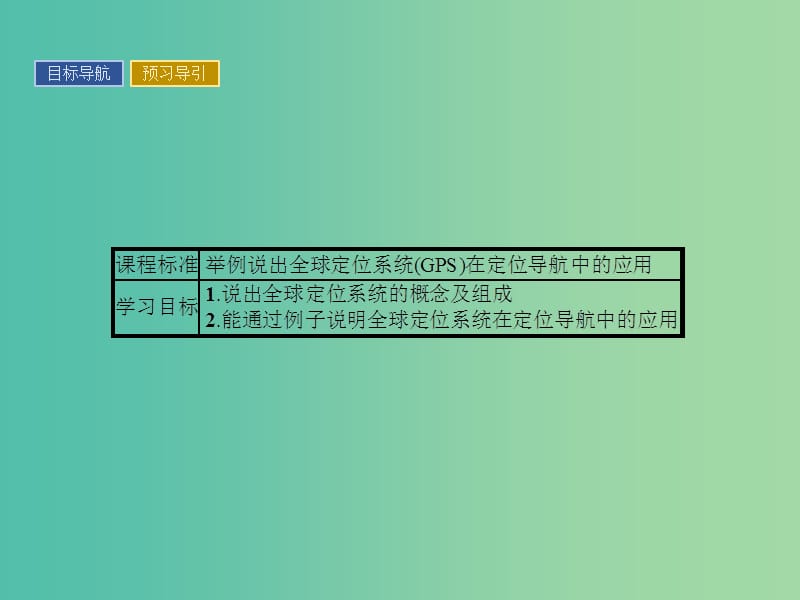 高中地理 3.3 全球定位系统及其应用课件 湘教版必修3.ppt_第2页