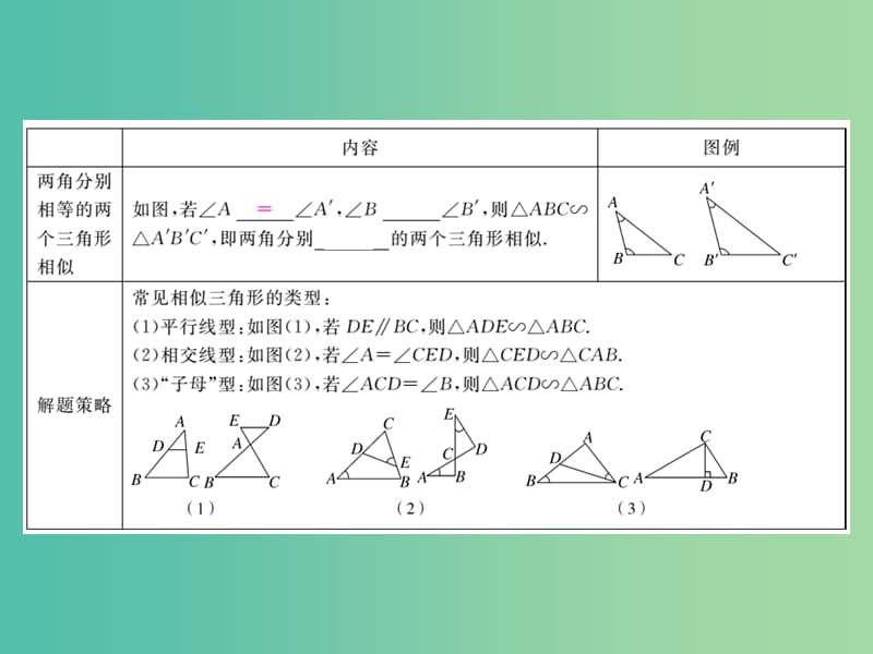 九年级数学下册27.2.1第4课时两角分别相等的两个三角形相似小册子课件新版新人教版.ppt_第2页