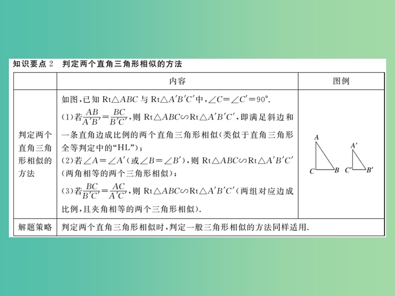 九年级数学下册27.2.1第4课时两角分别相等的两个三角形相似小册子课件新版新人教版.ppt_第3页