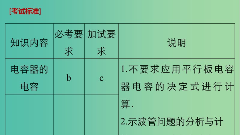 高考物理大一轮复习第六章静电场第3讲电容器的电容带电粒子在电场中的运动课件.ppt_第2页