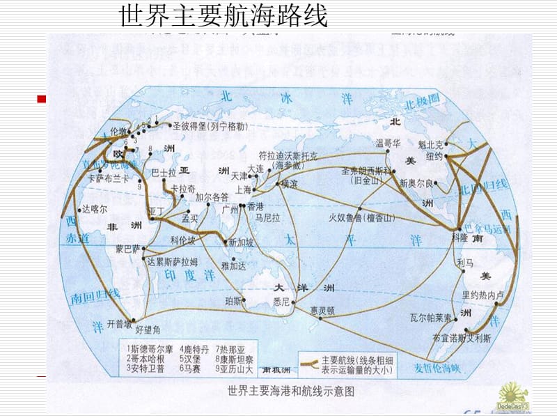 国际主要海运路线.ppt_第3页