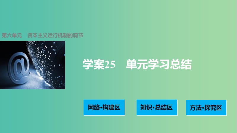 高中历史 第六单元 资本主义运行机制的调节 25 单元学习总结课件 北师大版必修2.ppt_第1页