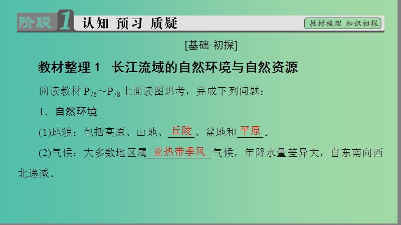 高中地理第4单元区域综合开发与可持续发展第1节流域综合开发与可持续发展-以长江流域为例课件鲁教版.ppt_第3页