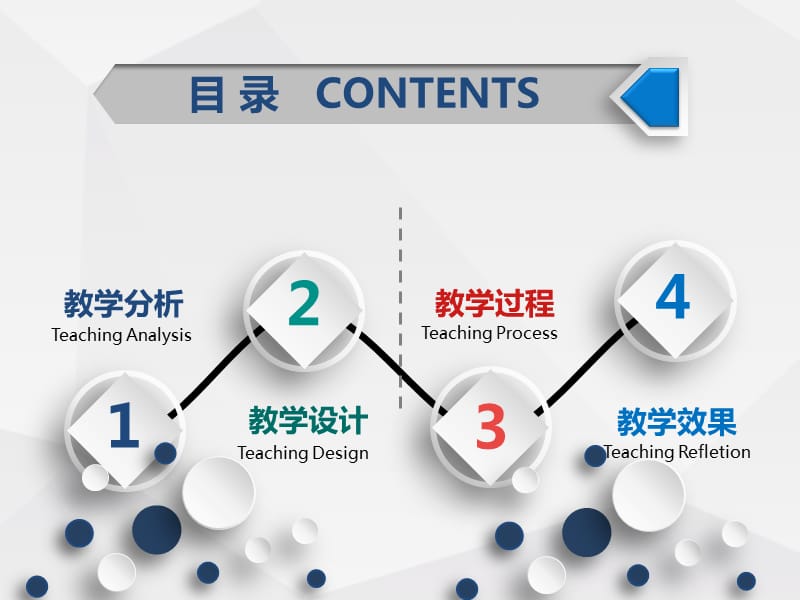 信息化教学教学设计.ppt_第3页