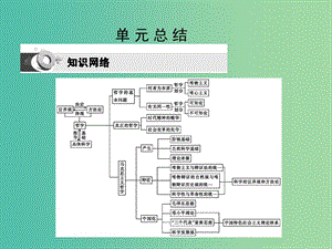 高考政治第一輪復(fù)習(xí) 第一單元 生活智慧與時(shí)代精神單元總結(jié)課件 新人教版必修4.ppt