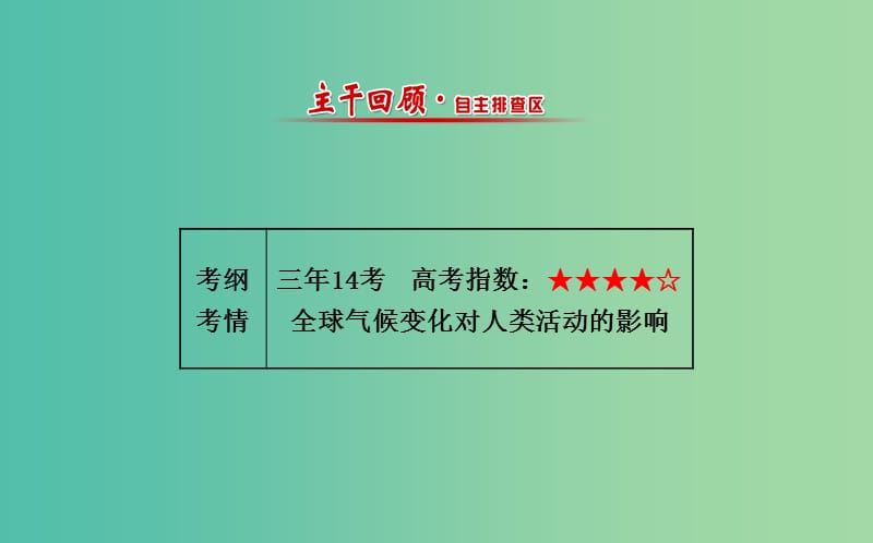 高考地理一轮专题复习 自然地理 2.4全球气候变化课件.ppt_第2页