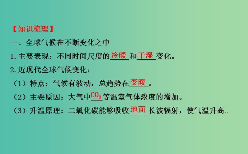 高考地理一轮专题复习 自然地理 2.4全球气候变化课件.ppt_第3页