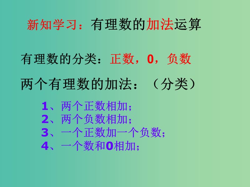 七年级数学上册 2.4 有理数的加法课件 （新版）北师大版.ppt_第3页