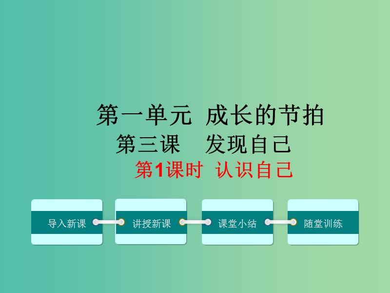 七年级政治上册 第一单元 第三课 发现自己（第1课时 认识自己）课件 新人教版（道德与法治）.ppt_第1页