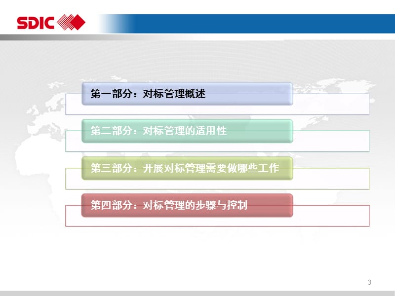 对标管理方法及实践.ppt_第3页