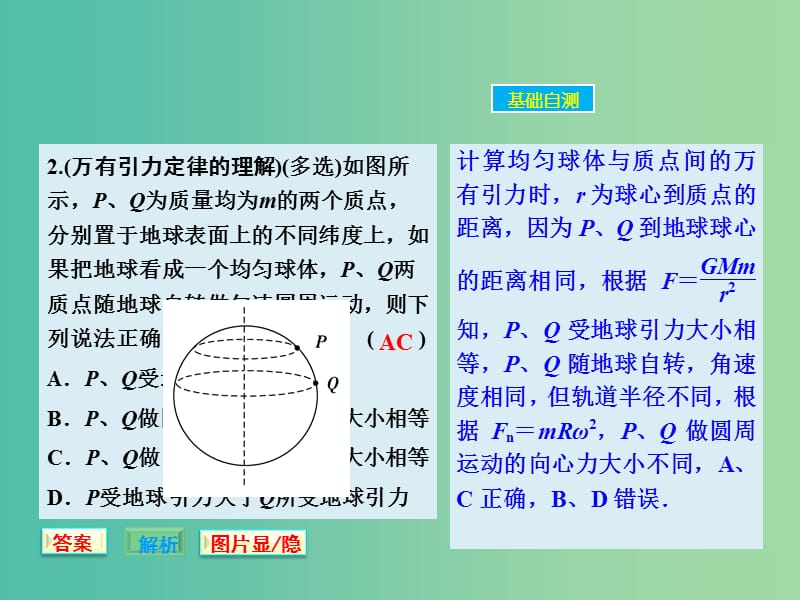 高考物理大一轮复习 4.4万有引力与航天课件 新人教版.ppt_第3页