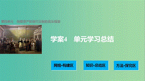 高中历史 第四单元 构建资产阶级代议制的政治框架 4 单元学习总结课件 新人教版选修2.ppt