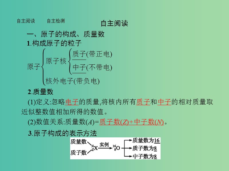 高中化学 第一章 物质结构 元素周期律 1.1.3 核素课件 新人教版必修2.ppt_第3页