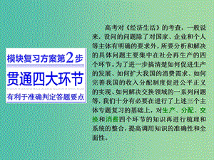 高考政治二輪復(fù)習(xí) 第一部分 典范設(shè)計 模塊一 模塊復(fù)習(xí)方案 第2步 貫通四大環(huán)節(jié)有利于準(zhǔn)確判定答題要點課件.ppt