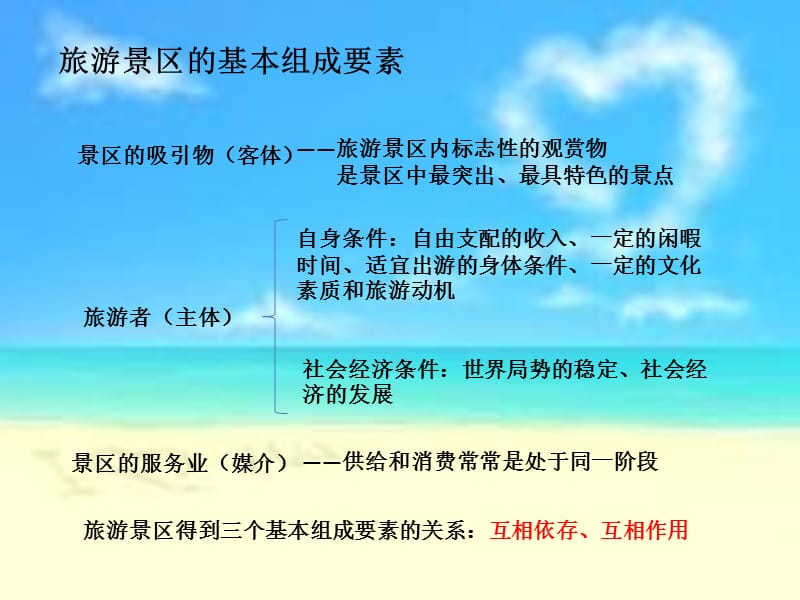 旅游景区的规划设计.ppt_第3页