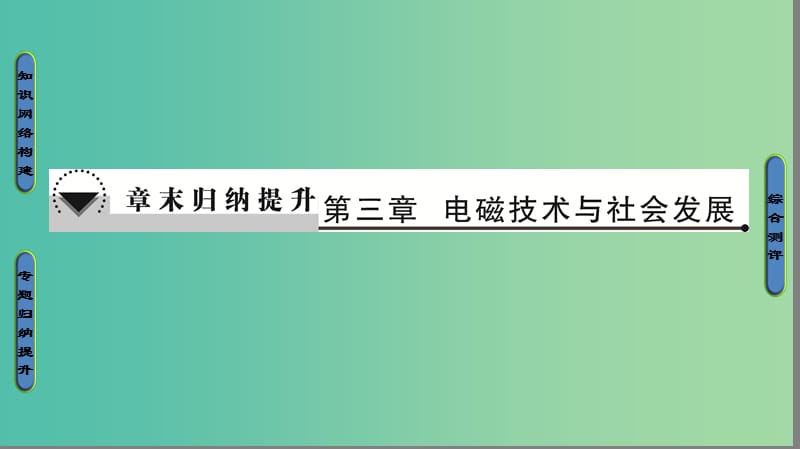 高中物理 第3章 电磁技术与社会发展章末归纳提升课件 粤教版选修1-1.ppt_第1页