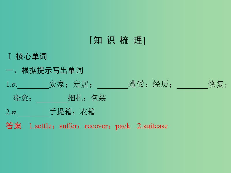 高中英语 Unit 1 Friendship Period Two课件 新人教版必修1.ppt_第2页