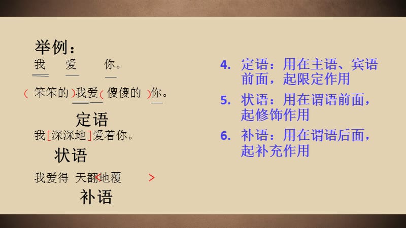 常见六大病句类型.ppt_第3页