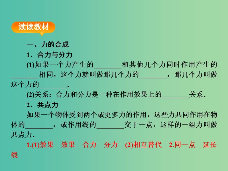 高考物理一轮复习 第二章 第2单元 力的合成与分解课件.ppt_第3页