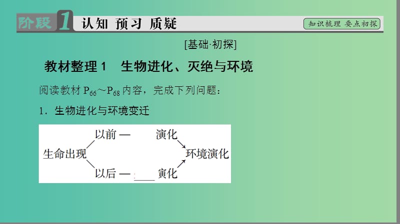 高中地理 第三章 自然地理环境的整体性与差异性 第一节 自然地理要素变化和环境变迁课件 湘教版必修1.ppt_第3页