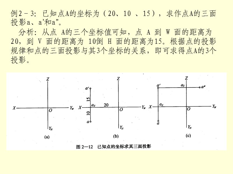 教材例题画法几何.ppt_第3页