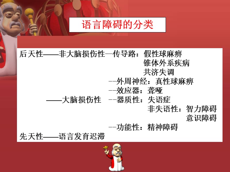 失语症的概述、评定与治疗.ppt_第3页