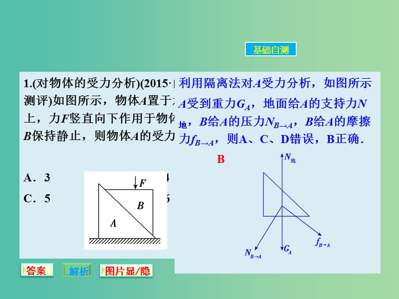 高考物理大一轮复习 2.3受力分析、共点力平衡课件 新人教版.ppt_第2页