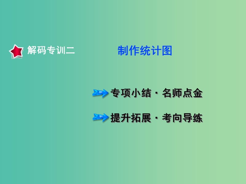 七年级数学下册 专训2 制作统计图课件 新人教版.ppt_第1页