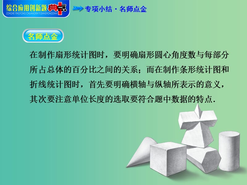 七年级数学下册 专训2 制作统计图课件 新人教版.ppt_第2页