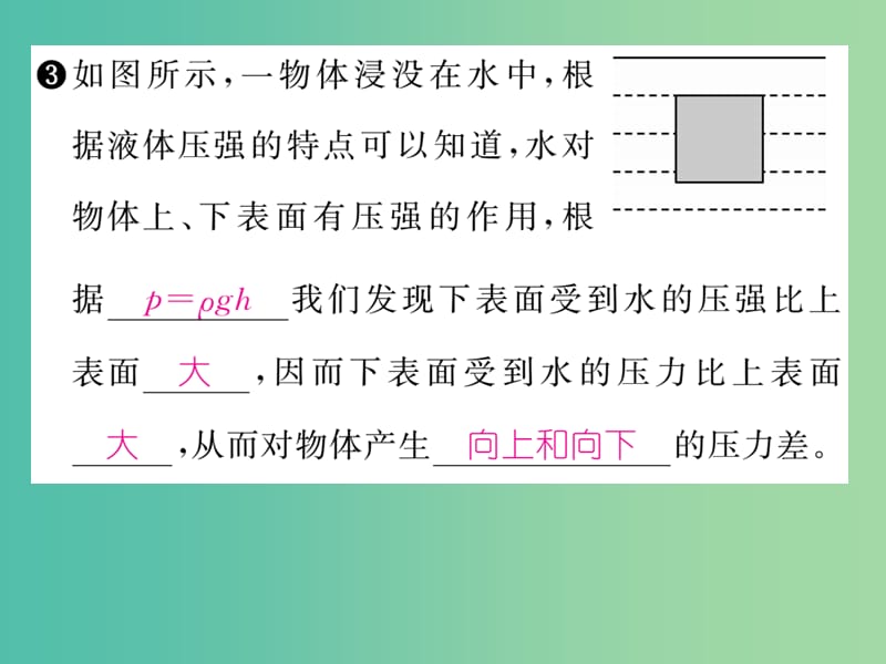 八年级物理下册 第十章《浮力》第1节 浮力习题课件 （新版）新人教版.ppt_第3页