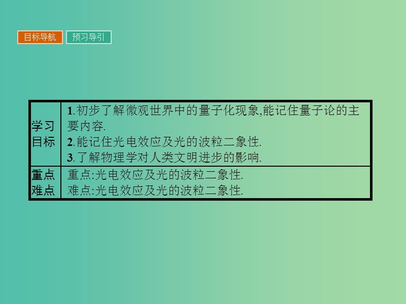 高中物理 5.3-5.4课件 粤教版必修2.ppt_第2页