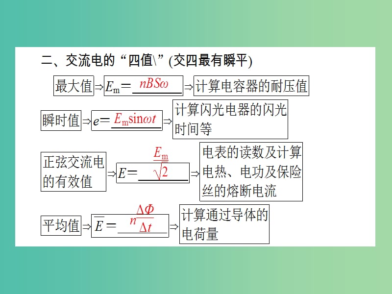 高考物理二轮复习 专题五 电路与电磁感应 5.11 恒定电流与交变电流课件.ppt_第3页