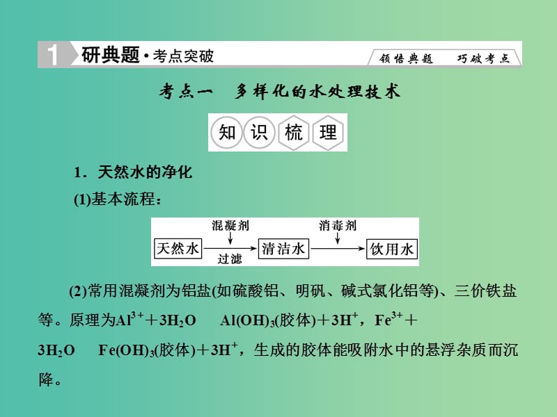 高考化学总复习 第二章 化学与资源开发利用课件（选修2）.ppt_第2页