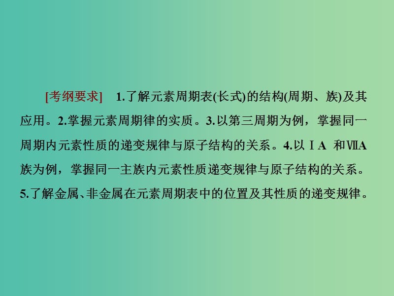 高考化学一轮复习第五章物质结构元素周期律第2节元素周期律和元素周期表课件.ppt_第2页