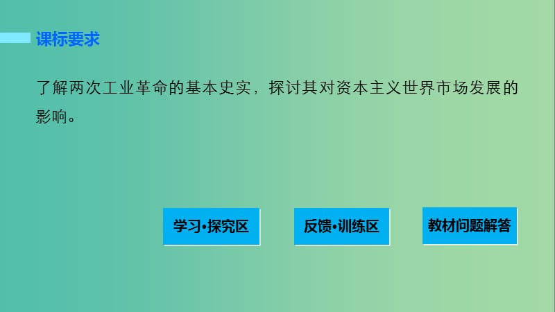 高中历史 第五单元 资本主义世界市场的形成和发展 20 欧美的工业革命课件 北师大版必修2.ppt_第2页