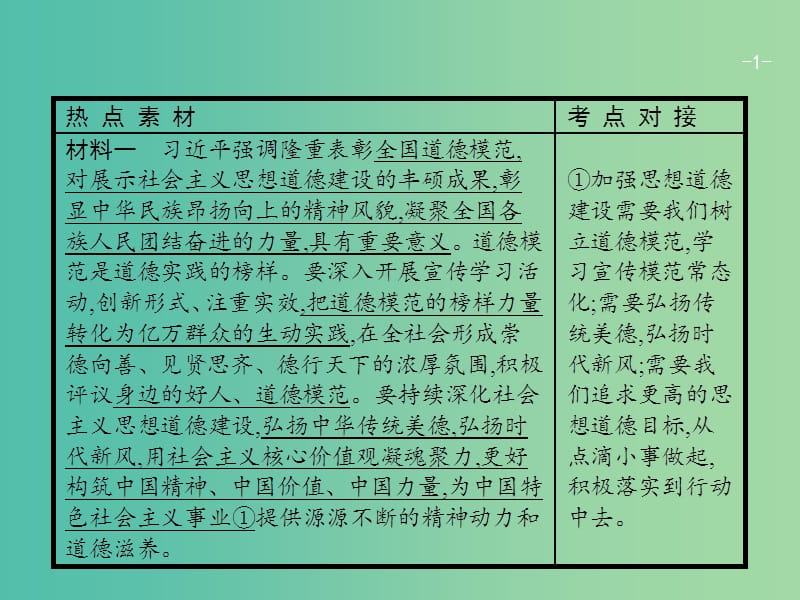 高考政治一轮复习第四单元发展中国特色社会主义文化单元整合课件新人教版.ppt_第1页